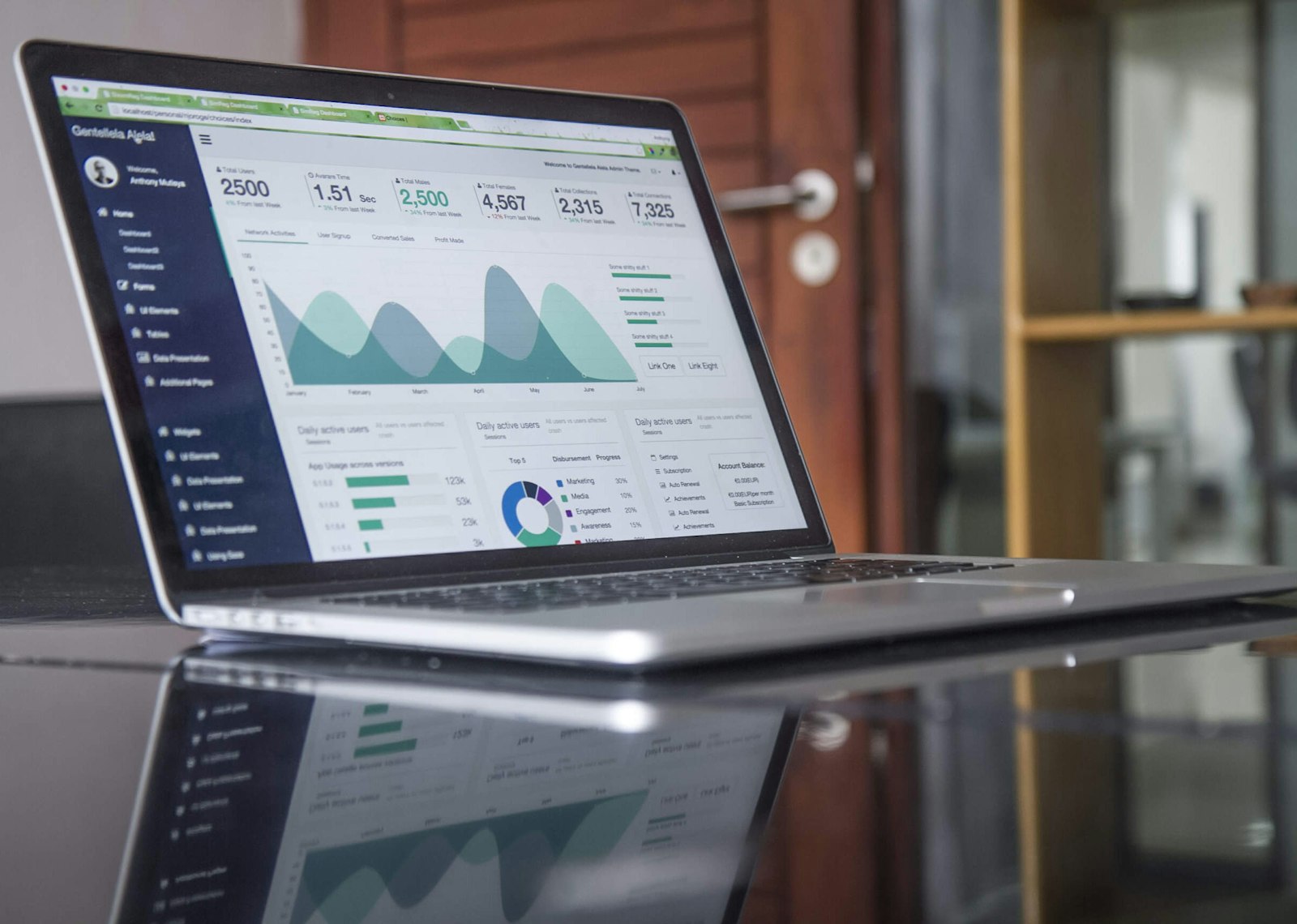 Real-Time Ad Measurement Data Pipeline Blueprint